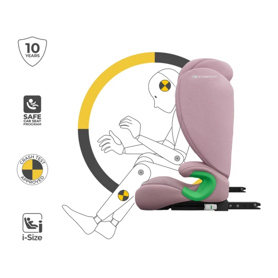 Autosedačka Junior Fix 2 Plus (100-150 cm) Pink Kinderkraft KCJUFI20PNKPL0N