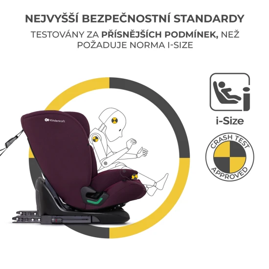 Autosedačka Oneto3 i-Size 76-150cm + Isofix Cherry pearl Kinderkraft KCONE300RED0000