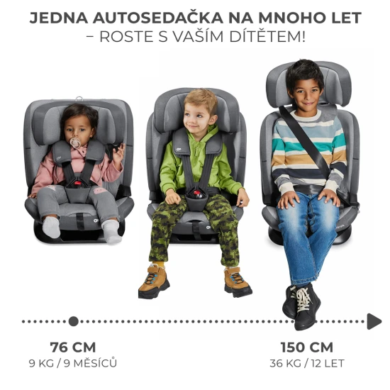 Autosedačka Oneto3 i-Size 76-150cm + Isofix Cherry pearl Kinderkraft KCONE300RED0000