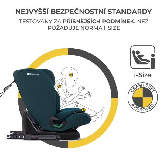 Autosedačka Oneto3 i-Size 76-150cm + Isofix Cool grey Kinderkraft KCONE300GRY0000