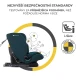 Autosedačka Oneto3 i-Size 76-150cm + Isofix Cool grey Kinderkraft KCONE300GRY0000
