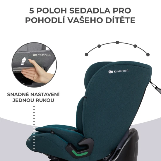 Autosedačka Oneto3 i-Size 76-150cm + Isofix Cool grey Kinderkraft KCONE300GRY0000