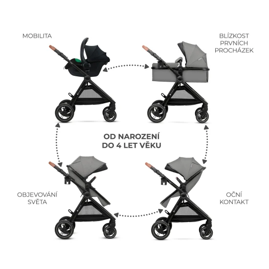 Kočík kombinovaný 3v1 Esme Pro Moonlight Grey Kinderkraft KSESME00GRY300N