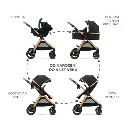Kočík kombinovaný 3v1 Esme Pro Pure Black Kinderkraft KSESME00BLK300N