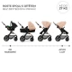 Kočík kombinovaný Moov 2 3v1 Sand Beige penové kolesá Kinderkraft KSMOOV02BEGEV00