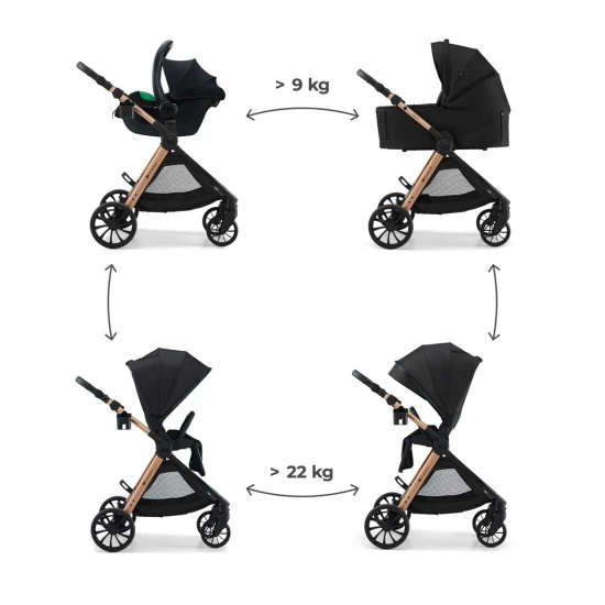 Kočík kombinovaný Vesto 2 3v1 Black Kinderkraft KSVEST02BLK3000