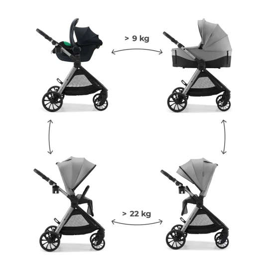 Kočík kombinovaný Vesto 2 3v1 Grey Kinderkraft KSVEST02GRY3000