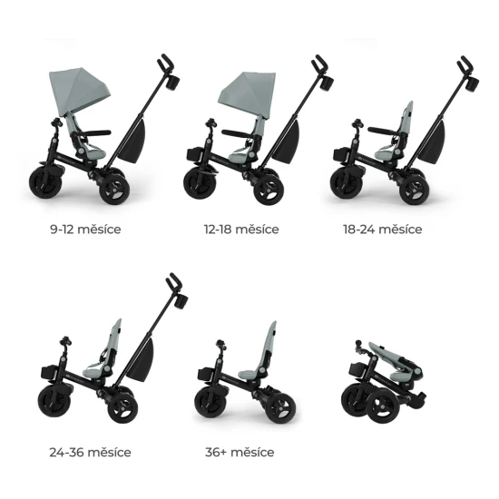 Trojkolka Aveo 2 Plus Green Kinderkraft KRAVEO02GRE0000