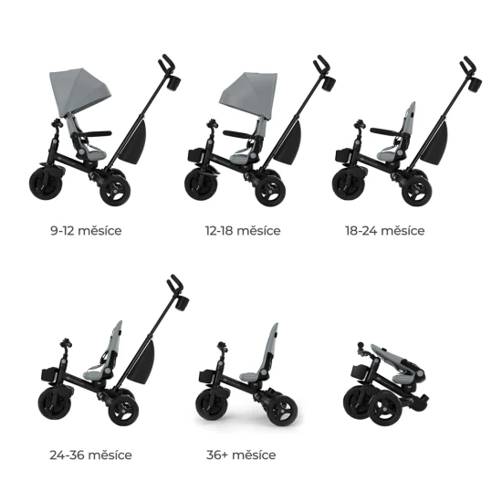 Trojkolka Aveo 2 Plus Grey Kinderkraft KRAVEO02GRY0000