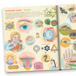 Ľudské telo Kúzelné čítanie