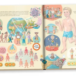 Ľudské telo Kúzelné čítanie