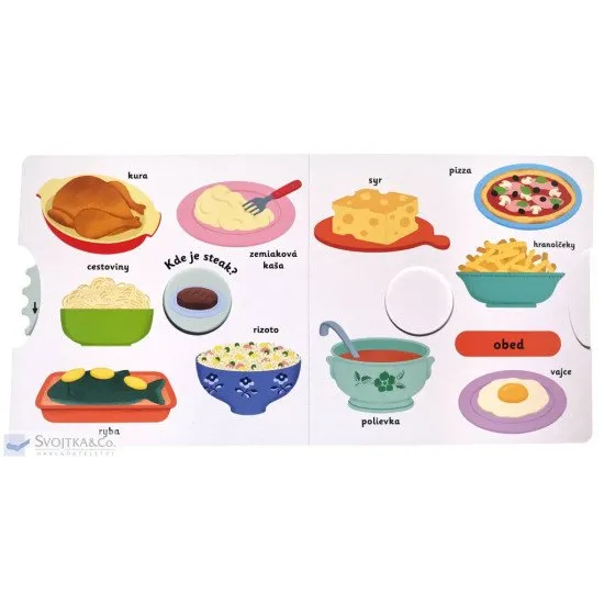 MiniPÉDIA Objavujeme svet hrou! Jedlo