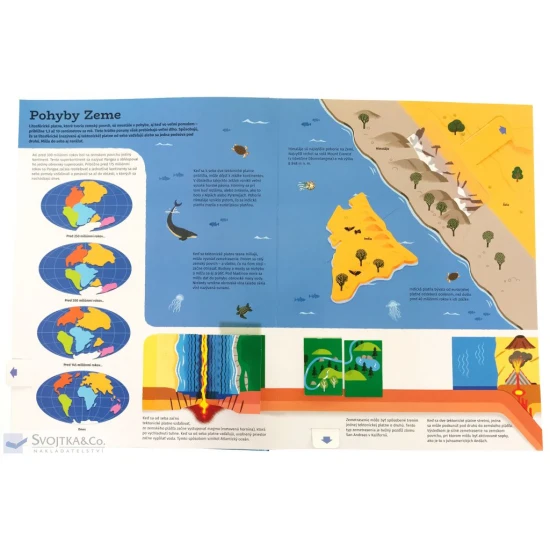 Naj... PLANÉTA ZEM v pohybe