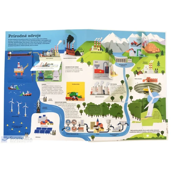 Naj... PLANÉTA ZEM v pohybe