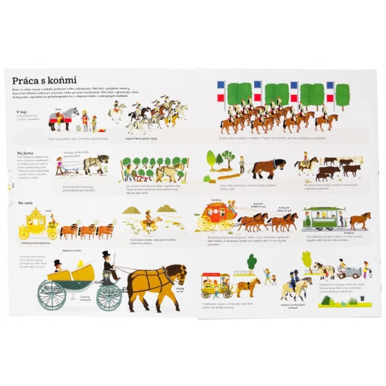 Naj... KONE v pohybe