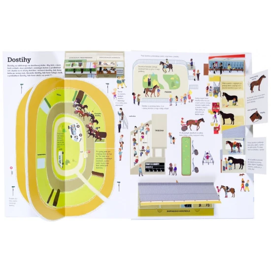 Naj... KONE v pohybe