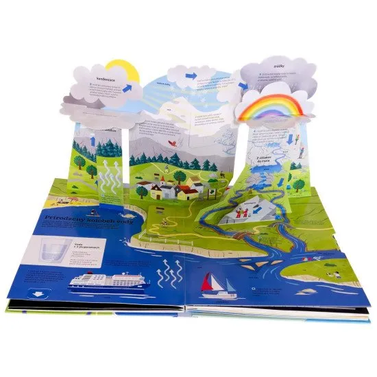 Naj... VODA v pohybe