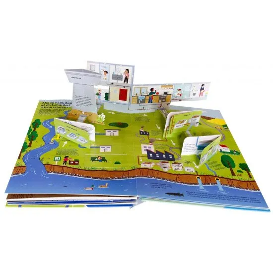 Naj... VODA v pohybe