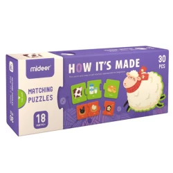 Porovnávacie puzzle 30 dielikov Ako sa vyrába