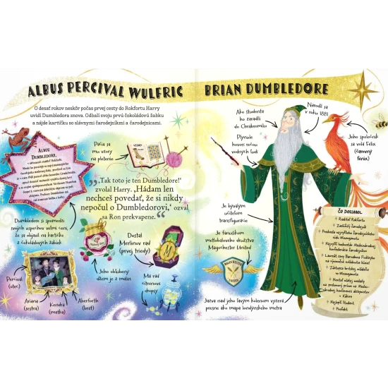 Mini potterovky Profesor Dumbledore