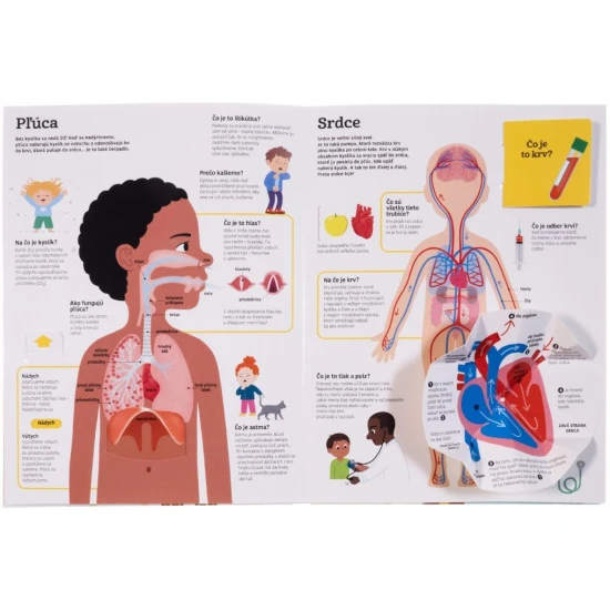 Najväčšia a najdôkladnejšie spracovaná kniha o ľudskom tele, akú sme doteraz vydali.