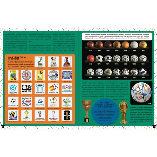 Interaktívna kniha o národných futbalových tímoch s dresmi, vlajkami, výsledkami a samolepkami