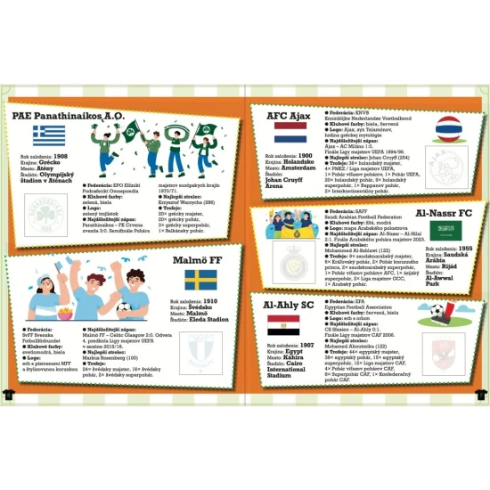 Interaktívna kniha o svetových futbalových kluboch s logami, faktmi a samolepkami