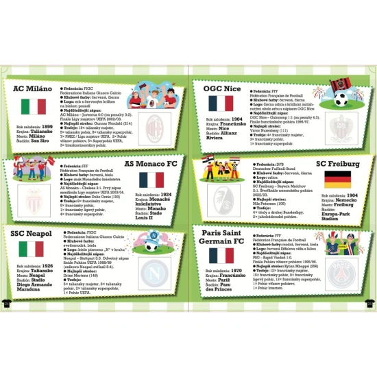 Interaktívna kniha o svetových futbalových kluboch s logami, faktmi a samolepkami