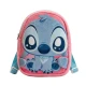 Plyšový batoh Stitch – rozprávkový spoločník pre každý deň