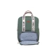 Childhome Family Club Green – prebaľovací batoh 40×30×16 cm